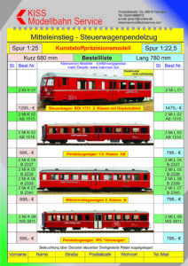 Mehr über den Artikel erfahren Wagen